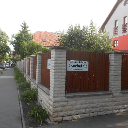 Aranyeso Vendeghaz Csorbai Guest house Budapest